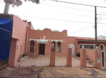 0 · casa à venda em Taquaral