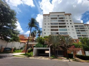 0 · APARTAMENTO PARA LOCAÇÃO 3 QUARTOS NO MANSOES STO ANTONIO EM CAMPINAS SP