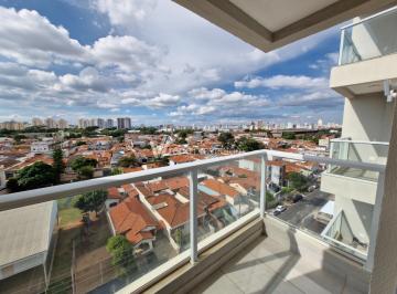 0 · apartamento à venda em Vila Industrial