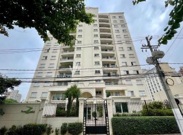 0 · apartamento à venda em Cambuí