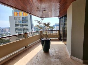 0 · apartamento à venda em Cambuí