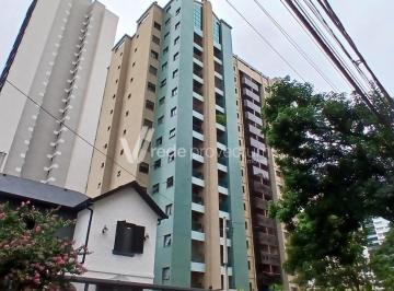 0 · apartamento à venda em Cambuí