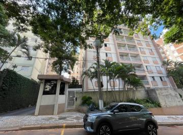 0 · apartamento à venda em Jardim Flamboyant