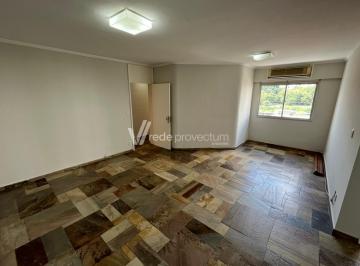 0 · apartamento à venda em Cambuí