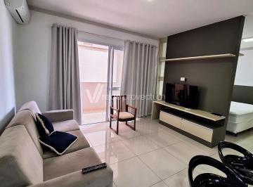 0 · apartamento para aluguel em Botafogo