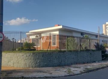 0 · CASA COMERCIAL PARA VENDA/LOCAÇÃO NO BAIRRO TAQUARAL CAMPINAS