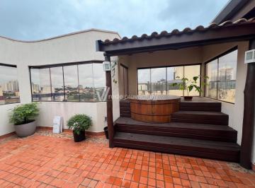 0 · cobertura à venda em Mansões Santo Antônio
