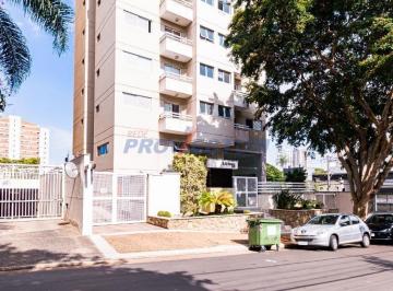 0 · apartamento à venda em Cambuí