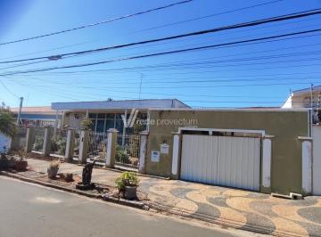 0 · casa à venda em Jardim Nossa Senhora Auxiliadora