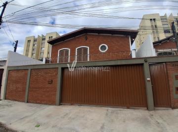 0 · casa para aluguel em Chácara da Barra