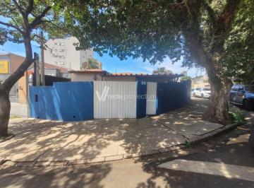 0 · casa para aluguel em Cambuí