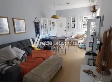 0 · apartamento à venda em Jardim Paraíso