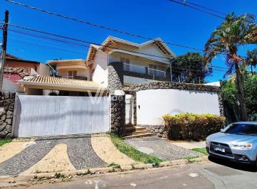 0 · casa á venda e para aluguel em Jardim das Paineiras