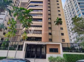0 · apartamento à venda em Cambuí