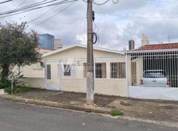 0 · casa à venda em Jardim Planalto