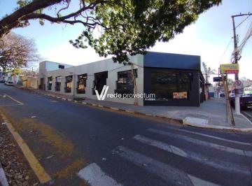 0 · salão para aluguel em Ponte Preta