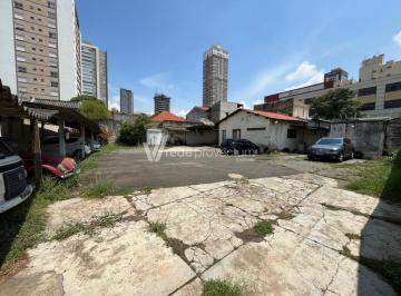 0 · terreno à venda em Cambuí