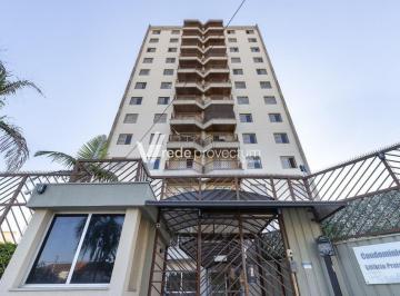 0 · apartamento à venda em Vila Industrial