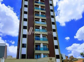 0 · Apartamento à Venda no Cambuí – Campinas/SP