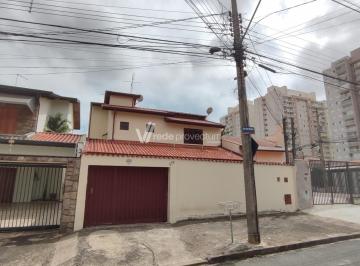 0 · casa à venda em Jardim Aurélia