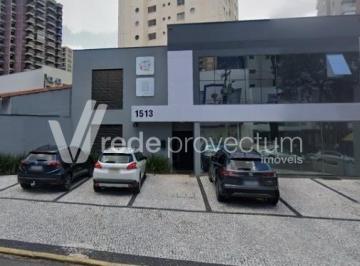 0 · SALÃO COMERCIAL - ALUGUEL - CAMBUÍ - CAMPINAS