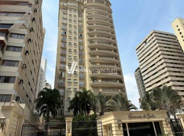 0 · apartamento à venda em Cambuí