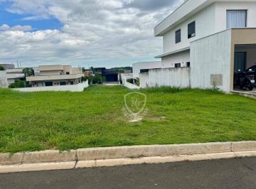 662018a84dc5e27f73f57cb78ebb83c4c9081c18 · Terreno à venda, 360 m² por R$ 550.000,00 - Condomínio Reserva Saint Paul - Itu/SP