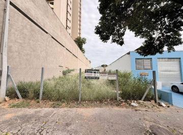 b70c90b8c412a3bd90144f650e5d9eca1a385fe9 · Terreno, 217 m² - venda por R$ 490.000 ou aluguel por R$ 3.103/ano - Vila Leis - Itu/SP