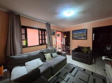 b2387c982a3d2386f5d842c1ab0d07c1920b697c · Casa com 2 dormitórios à venda - Jardim das Indústrias - Jacareí/SP