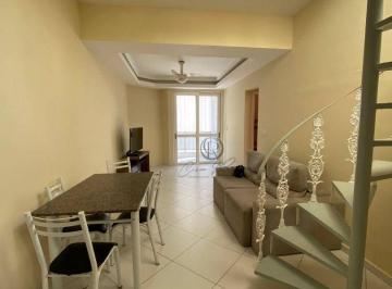 e3541330b0e53d06820a4182366354171fc61cf6 · Cobertura Duplex