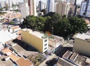5db8f25680b4497f28cabfdb72ad027b97824914 · Conjunto à venda, 750 m² por R$ 1.499.000,00 - Centro - Jundiaí/SP