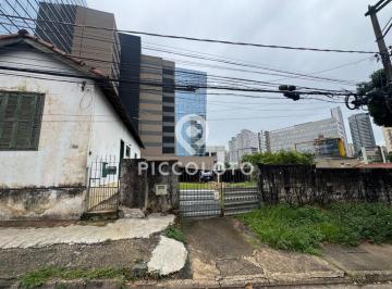 Terreno · 576m² · Terreno para alugar em Campinas, Jardim Planalto, com 576 m²