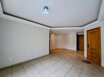 0 · Apartamento à venda com 4 quartos, 1 suíte, no Mansões Santo Antônio em Campinas
