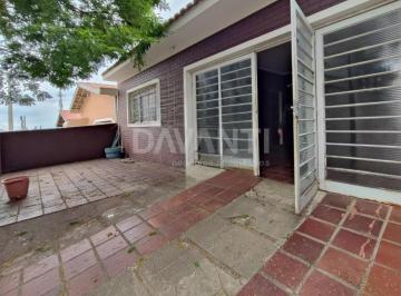 0 · Casa à venda no bairro Jardim das Oliveiras em Campinas na Davanti Imóveis.
