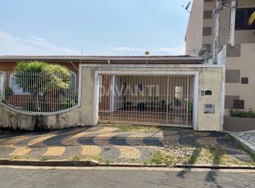 0 · casa à venda em Vila Joaquim Inácio