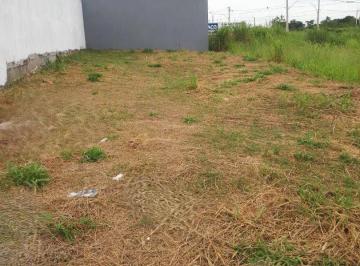 846675058626dd8da7abc378c5d8a3d5a1216527 · Terreno no Smart City Oportunidade à venda, 150 m² por R$ 155.000 - Parque Barnabé - Indaiatuba/SP