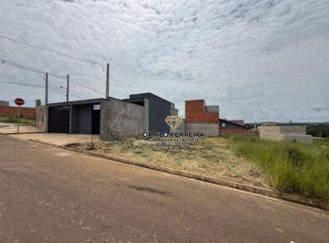 ff777559c2dbb888a734ddb34c0b4e667c9580aa · Terreno à venda, 180 m² por R$ 143.000,00 - Jardim Ipes - Salto/SP