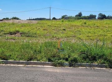 0b13156d9af19dabd5bd566583c6338eec4ac985 · Terreno à venda, 200 m² por R$ 200.000 - Bairro Progresso - Itu/SP