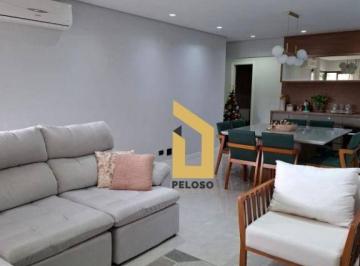 e7e5a80894fd43516d18c812dd8fe447240795dd · Apartamento à venda | 167m² | 3 dormitórios | 1 suíte | varanda | 2 vagas fixas | Lazer Completo | Á