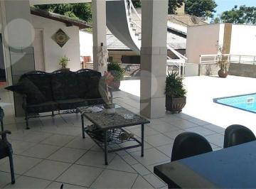 Lazer completo · CONDOMÍNIO ARUÃ 4 SUÍTES, 390 m² POR R$ 3.600.000 - CHARITAS - Niterói/RJ