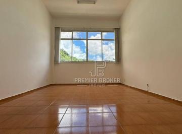 3af0f6ed26fa396a0c15808f8dc16e846742fe3a · Sala à venda, 18 m² por R$ 180.000,00 - Várzea - Teresópolis/RJ