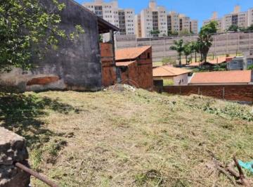 Foto 01 · Terreno a venda no Bairro Loteamento Parque São Martinho Campinas SP