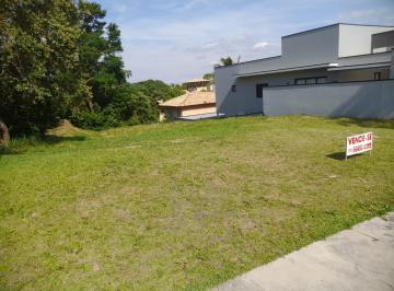 202602260951067250.jpeg · Terreno em Condomínio para Venda em Jundiaí, Portal do Paraíso II