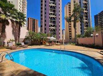 Foto 37 · Apartamento para alugar 2 quartos com suíte na Mansões Santo Antônio em Campinas, próximo à Unicamp 