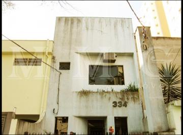 Comercial · 233m² · Imóvel Comercial à Venda na Vila Mariana