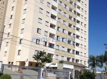 0 · apartamento à venda em Parque Itália