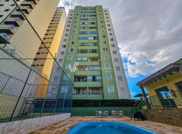0 · apartamento à venda em Parque Industrial