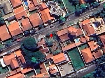 0 · Terreno à venda no bairro Parque das Universidades
