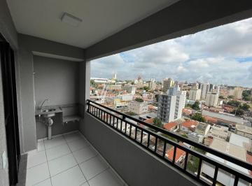 0 · apartamento à venda em Bonfim