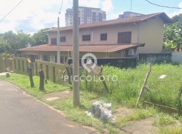 Terreno · 366m² · Terreno à venda em Campinas, Nova Campinas, com 366 m²